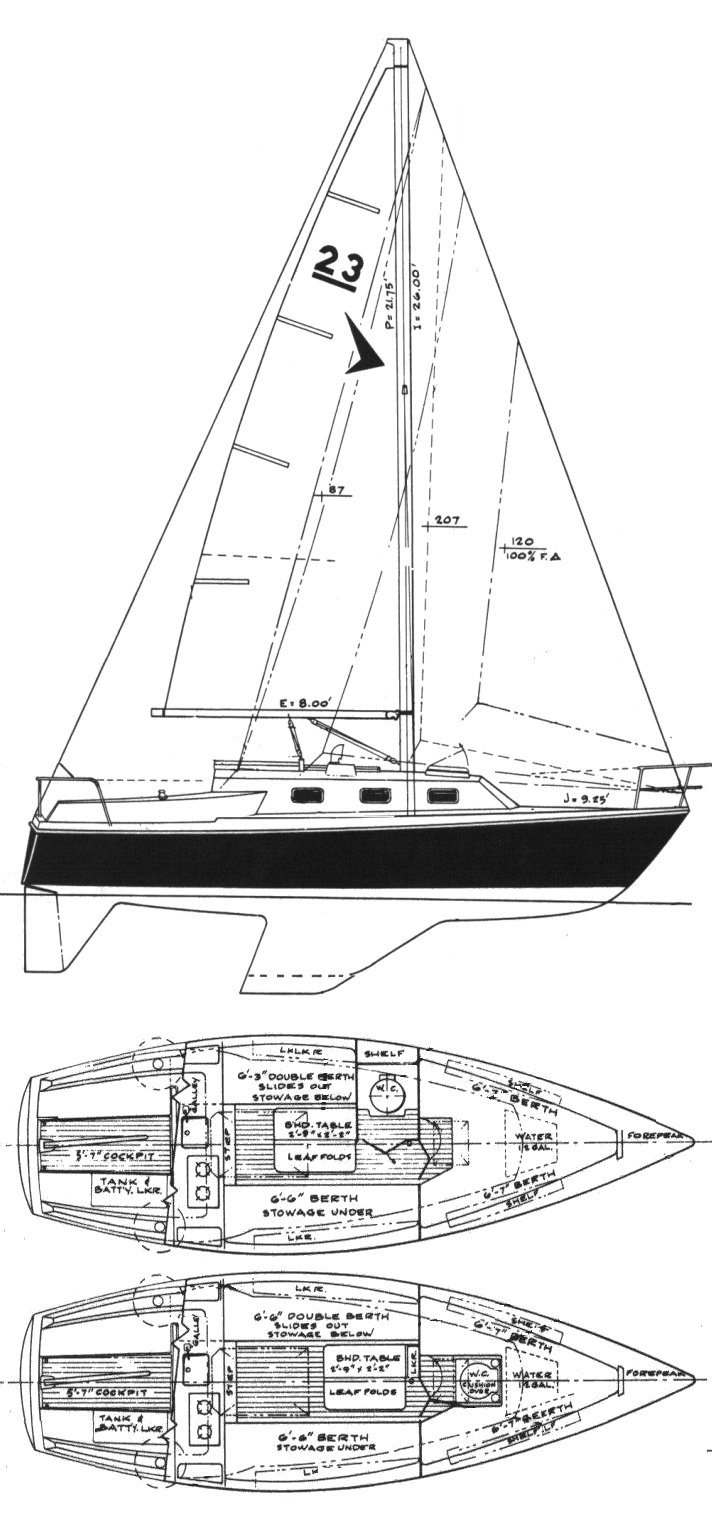 Drawing of Seafarer 23 Challenger