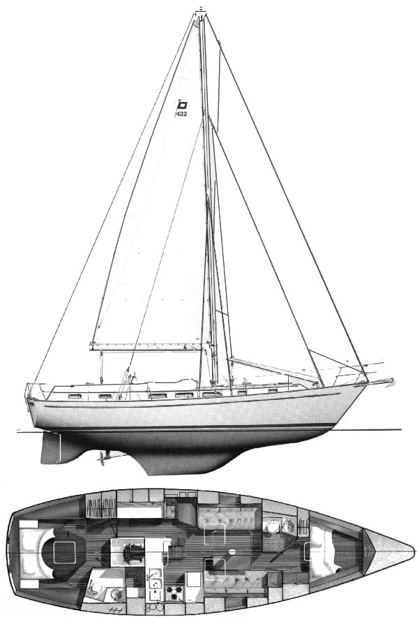 Drawing of Pearson 422