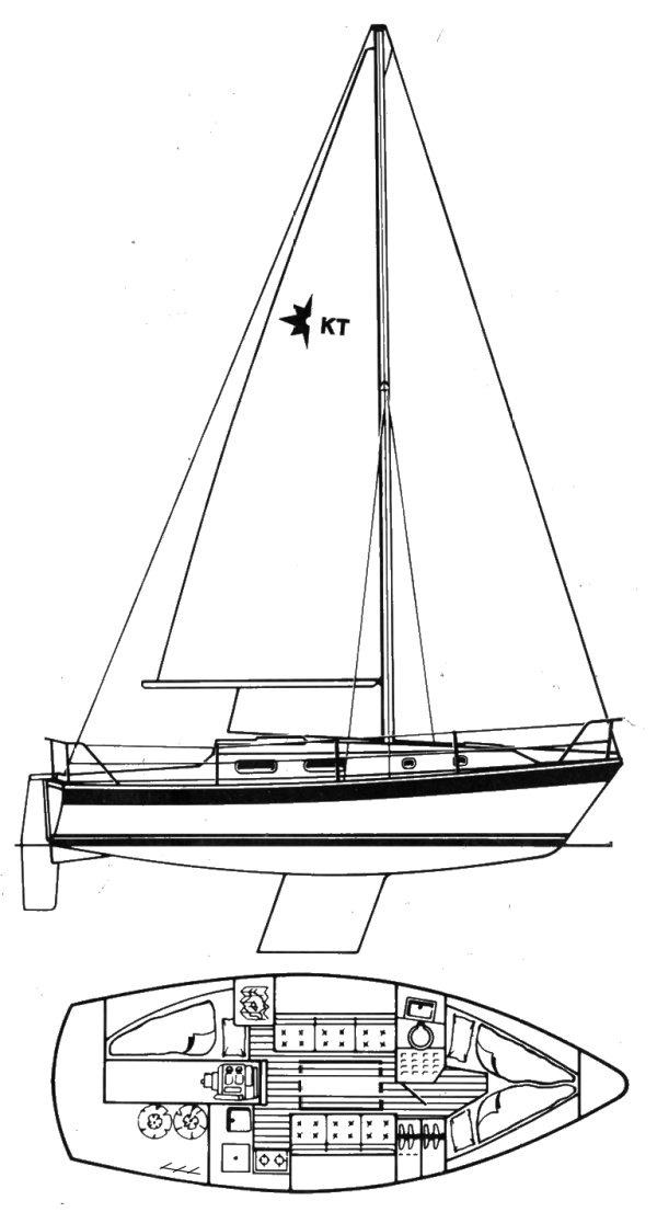Drawing of Westerly Konsort 29
