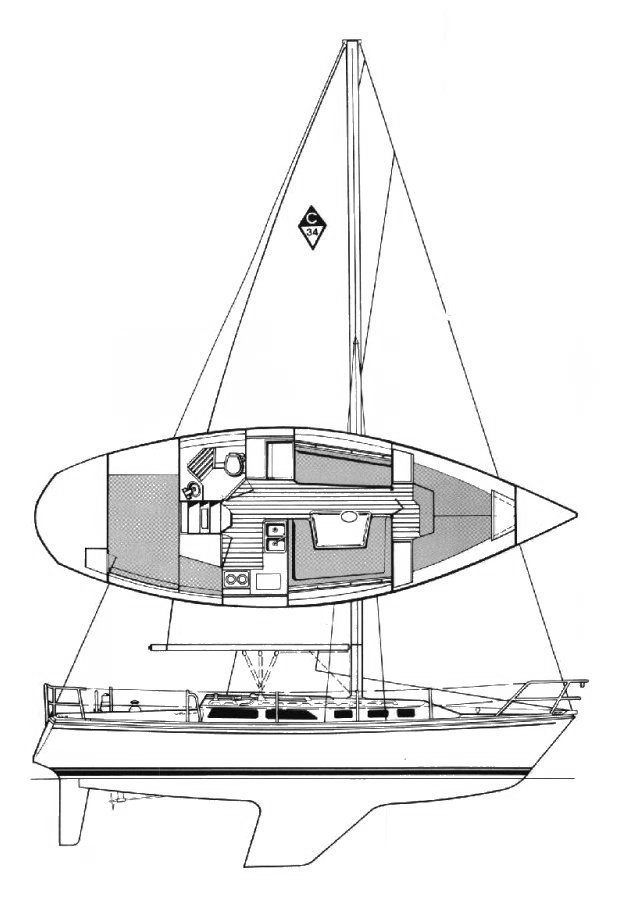 Drawing of Catalina 34