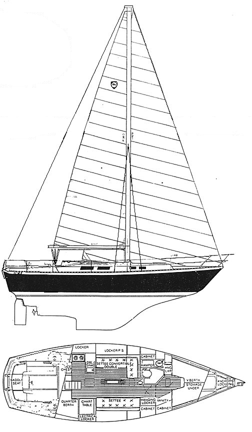 Drawing of Columbia 10.7
