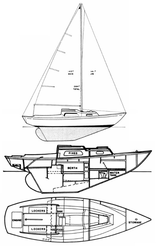 Drawing of Kaiser 25