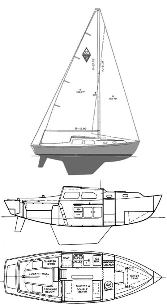 Drawing of Coronado 25