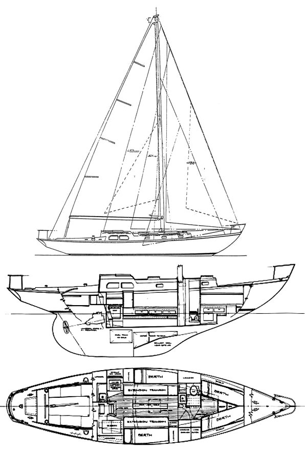 Drawing of Pearson Rhodes 41