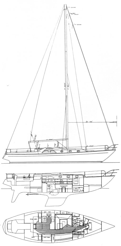 Drawing of PH 41