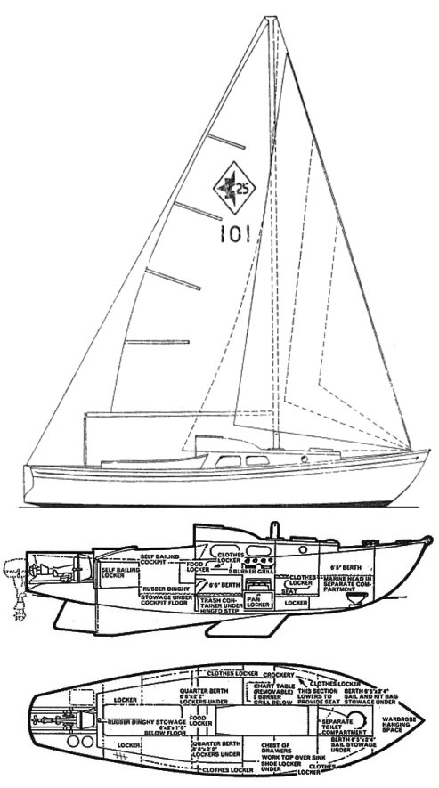 Drawing of Westerly 25
