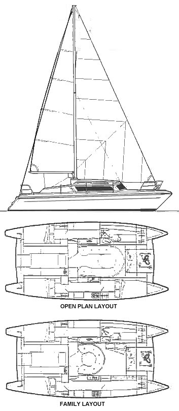 Drawing of Prout Event 34