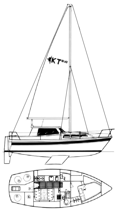 Drawing of Westerly Konsort 29 Duo