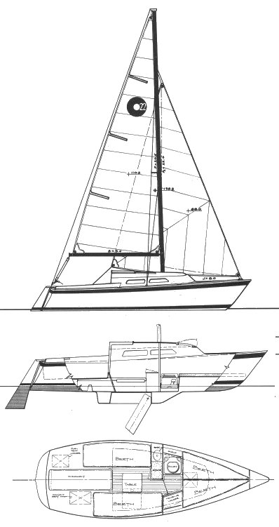 Drawing of O'Day 22