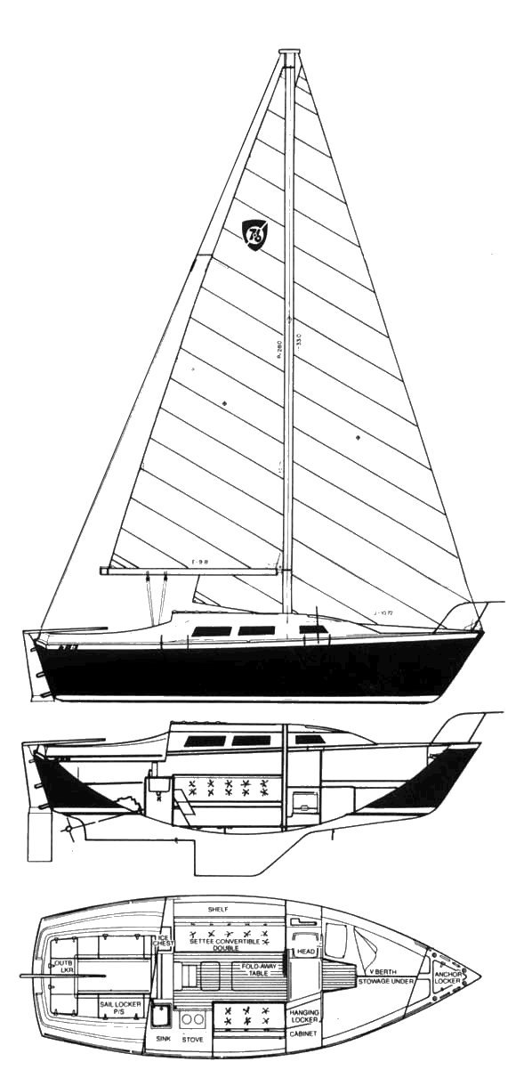 Drawing of Columbia 7.6