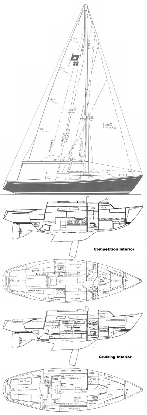 Drawing of Pearson 33