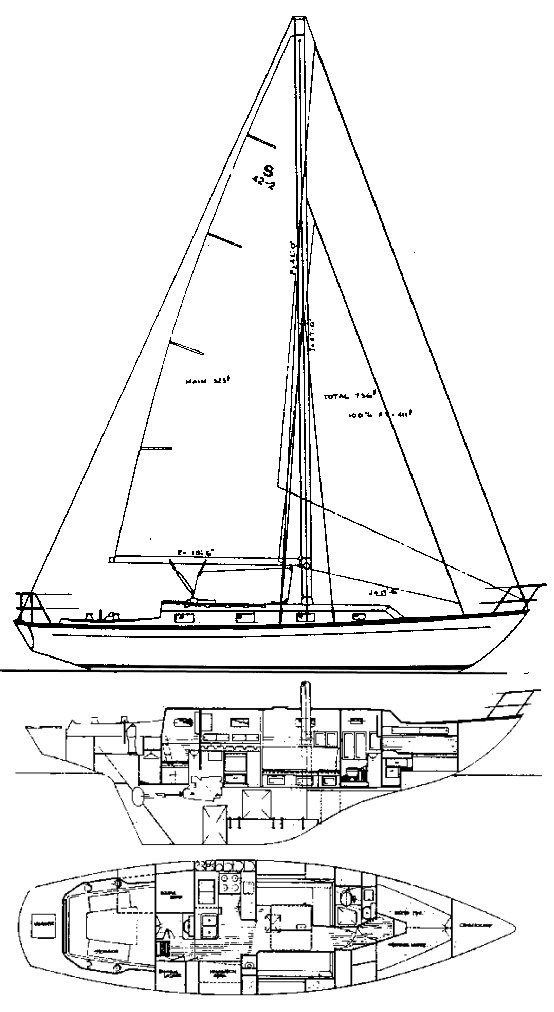Drawing of Spencer 42
