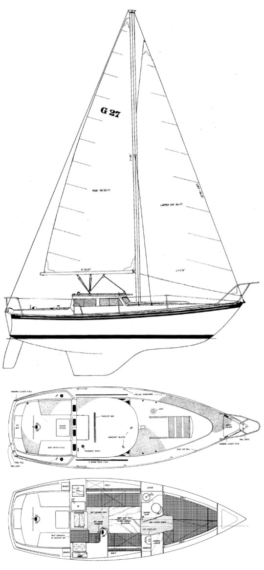 Drawing of Gulf 27