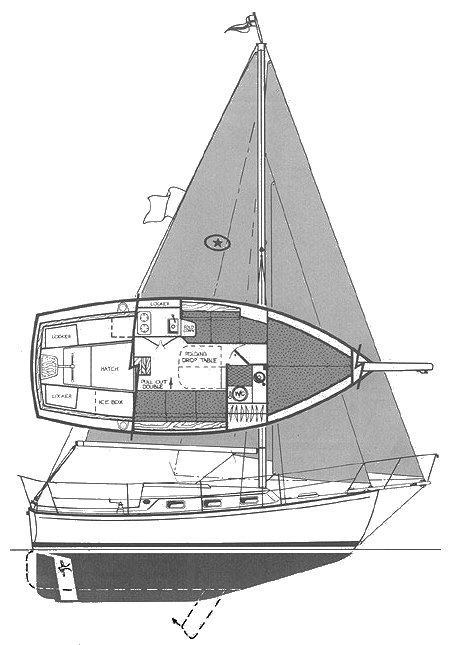 Drawing of Island Packet 26 MKII