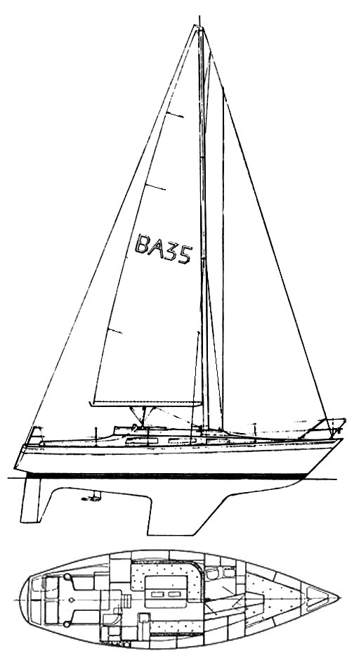 Drawing of Bandholm 35