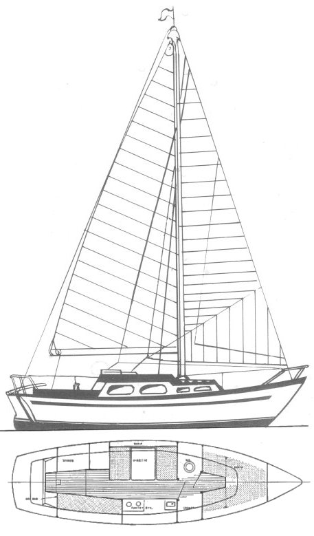 great dane 28 sailboat review