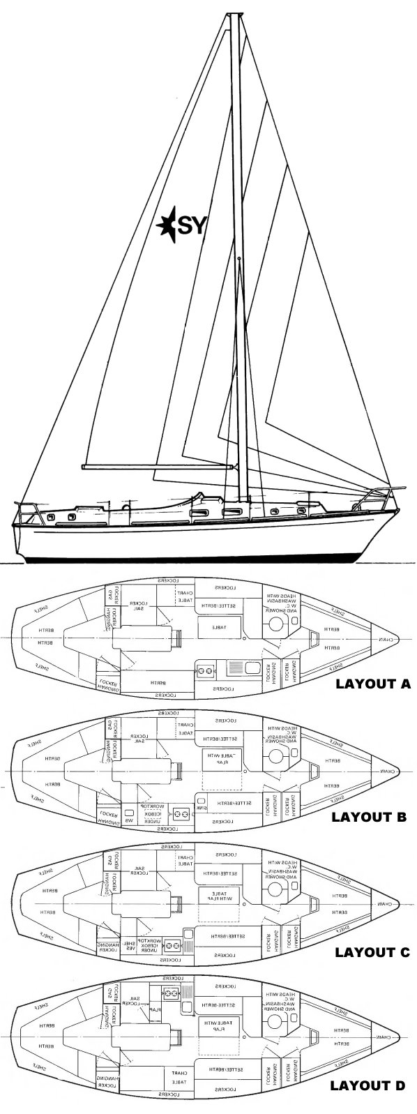 Drawing of Westerly Solway 36
