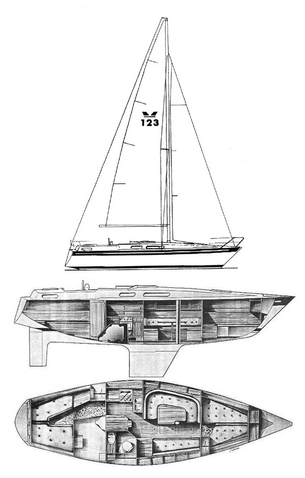 Drawing of Scanmar 35