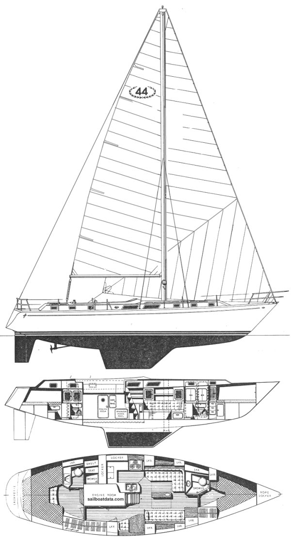 Drawing of Gulfstar 44