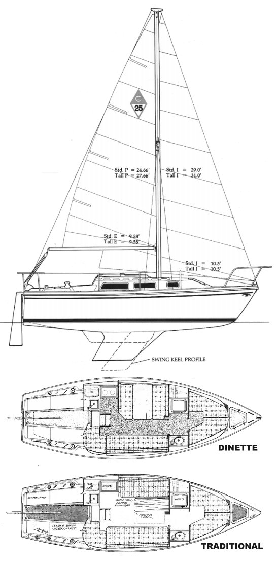 Drawing of Catalina 25