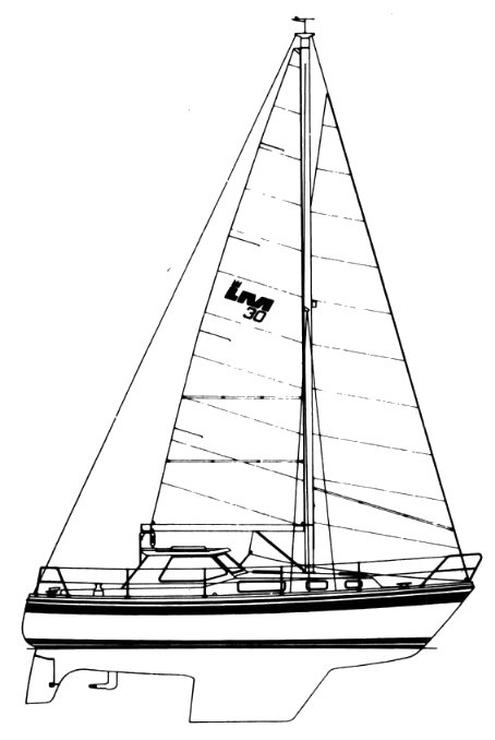 Drawing of LM 30