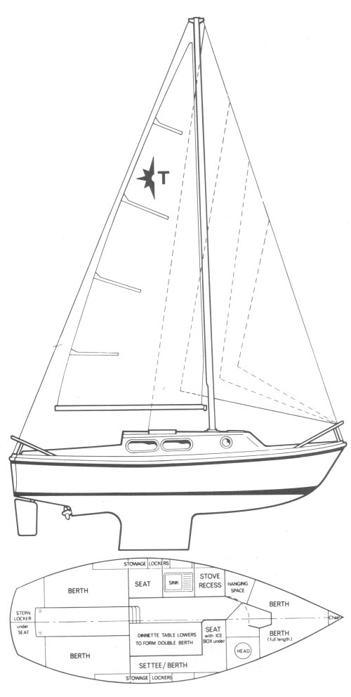 Drawing of Westerly Tiger 25