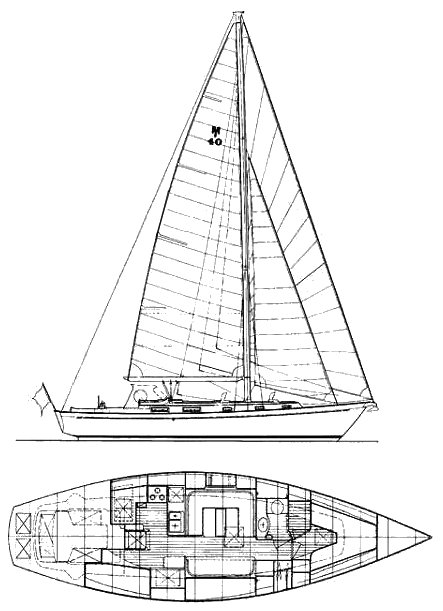 Drawing of Morris 40
