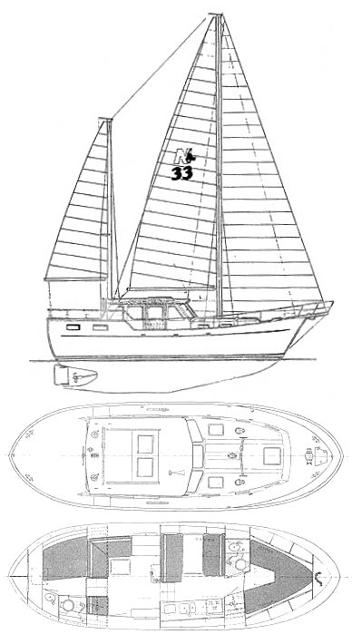 Drawing of Nauticat 33