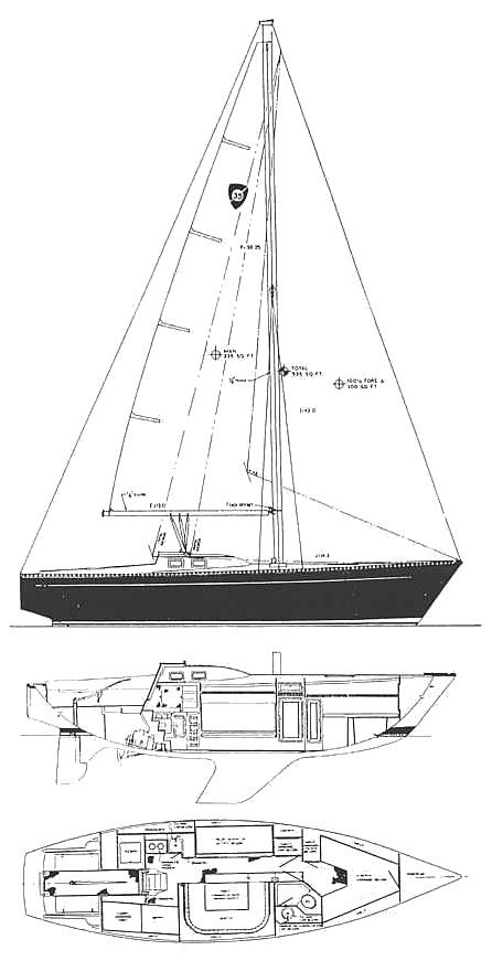 Drawing of Columbia 35