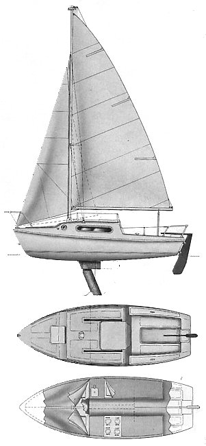 Drawing of Luger Southwind 21