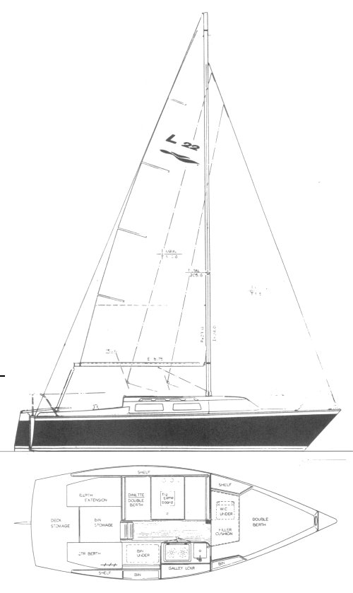 laguna 22 sailboat review