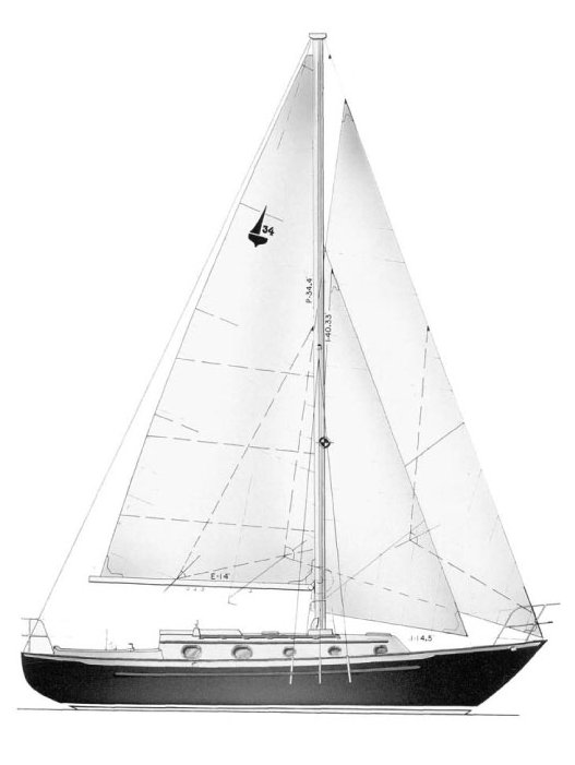 Drawing of Pacific Seacraft Crealock 34