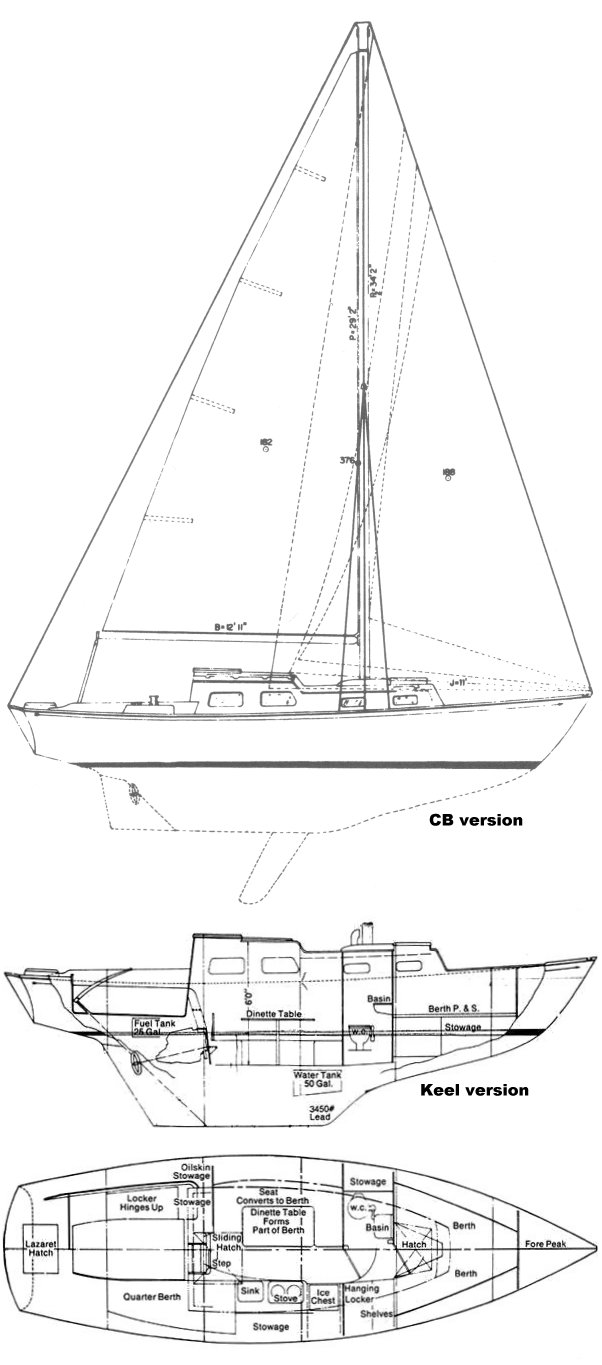 Drawing of Bristol 29