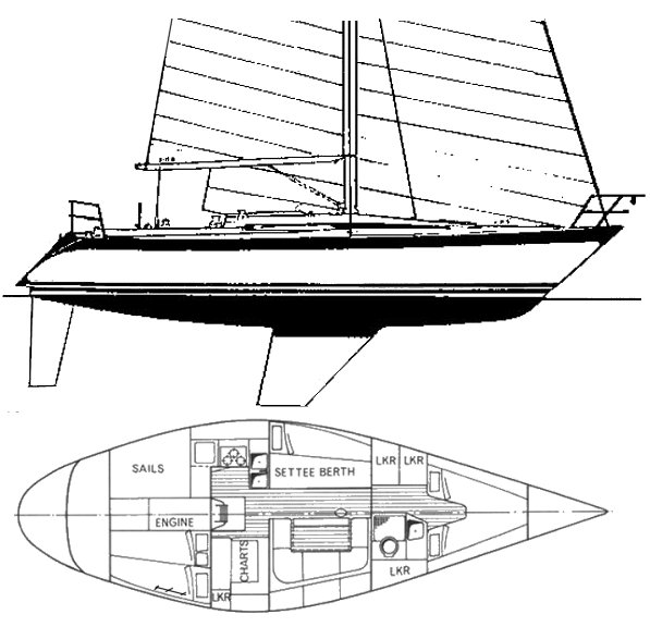 Drawing of Oyster 37