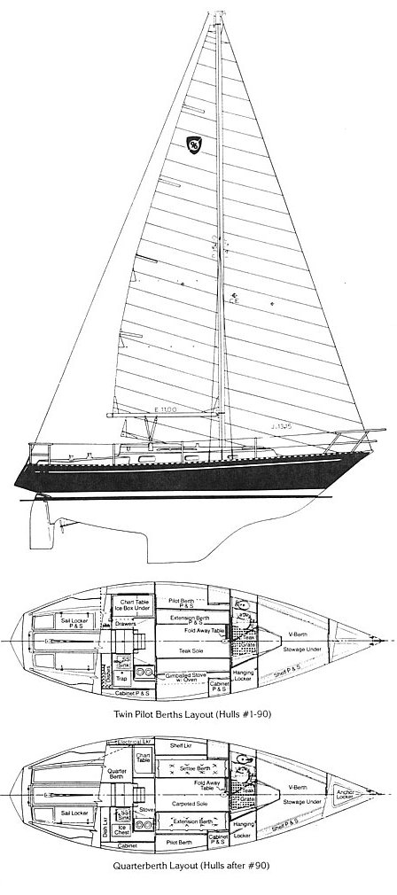 Drawing of Columbia 9.6