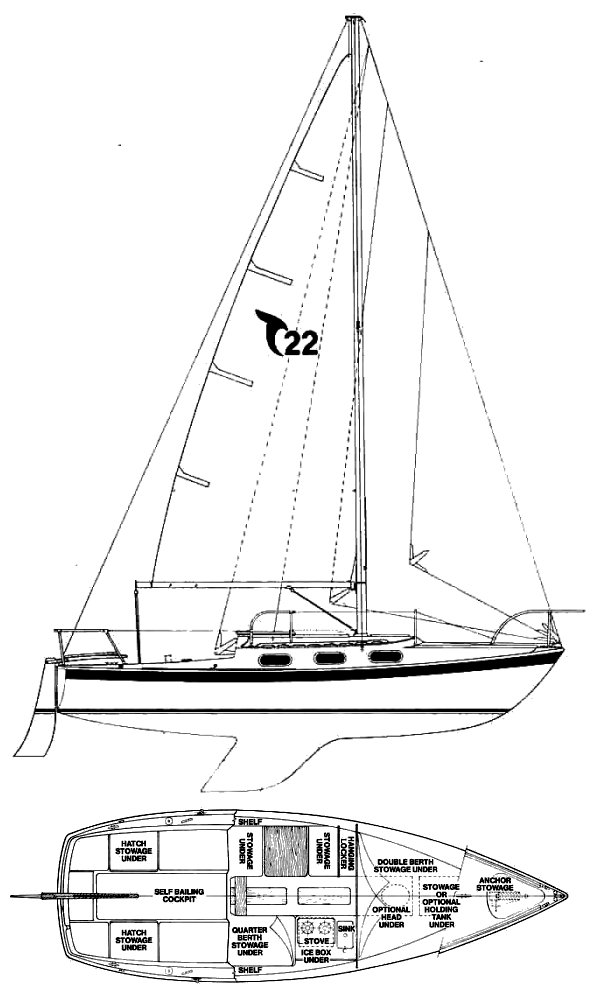 Drawing of Tanzer 22