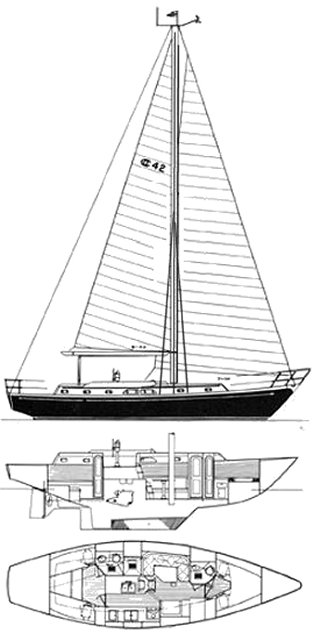 Drawing of Ocean Cruising 42
