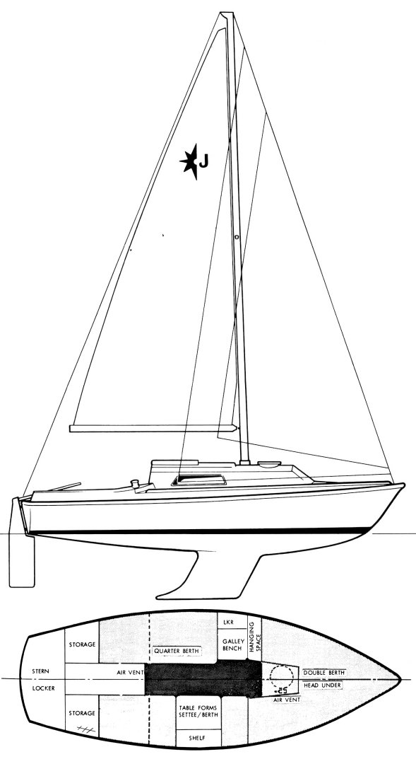 Drawing of Westerly Jouster 21
