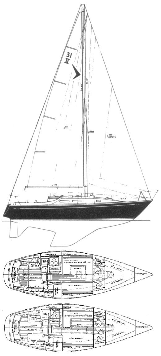 Drawing of Seafarer 31 MKII
