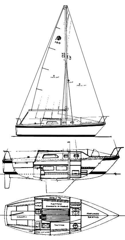Drawing of Helms 27