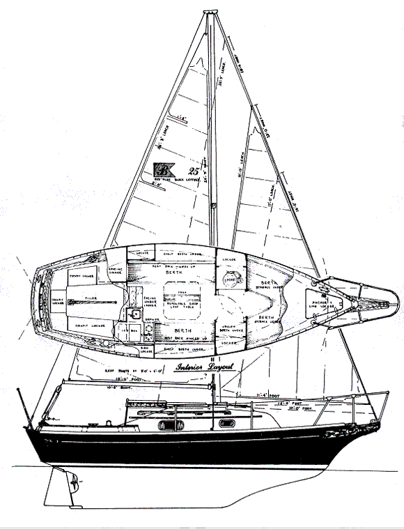 Drawing of Bayfield 25