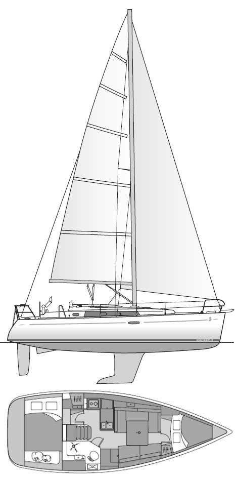 Drawing of Beneteau 34