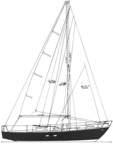 Drawing of Medalist 33 MKI (LE Comte)