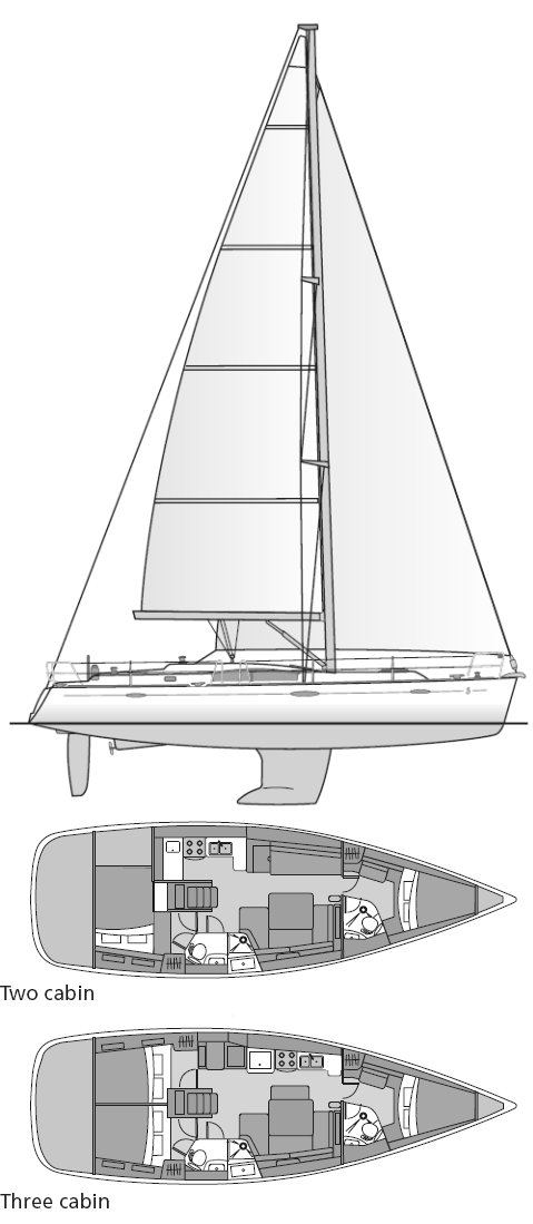 Drawing of Beneteau 43