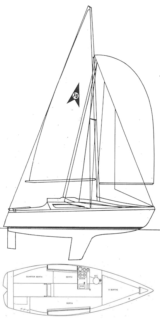 Drawing of Compass 750