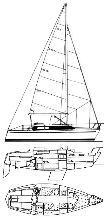 Drawing of Dufour 1800/25