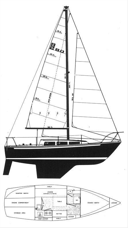 Drawing of S2 8.0 B