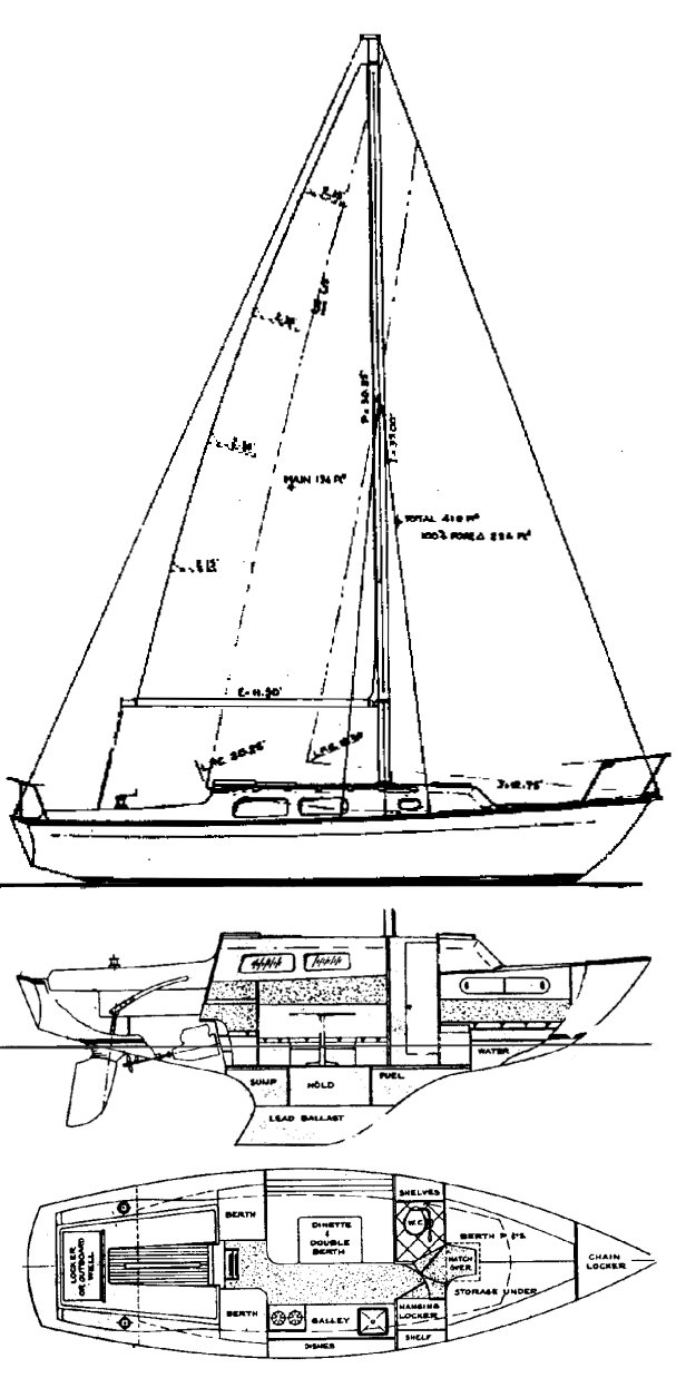 Drawing of Spencer 31-1