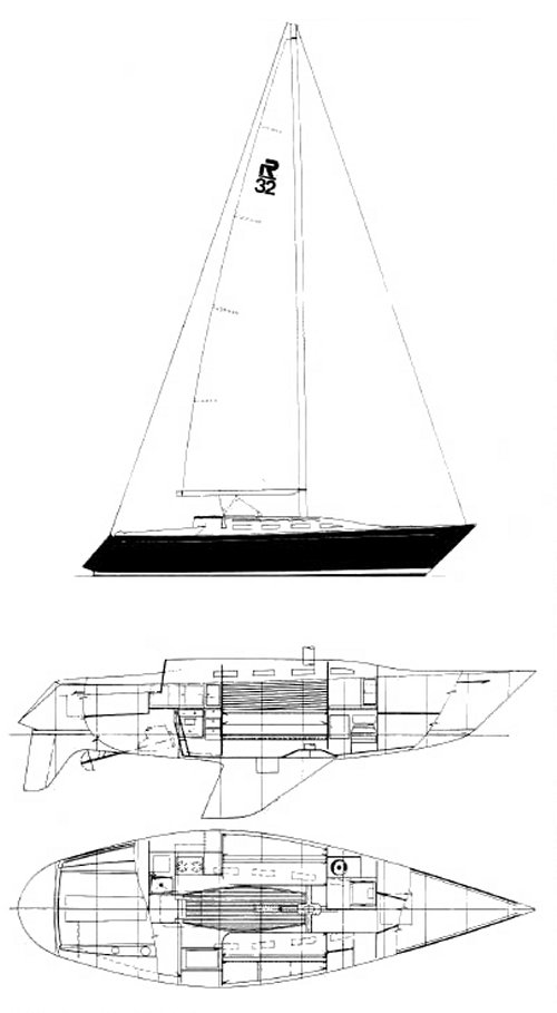 ranger 32 sailboat review