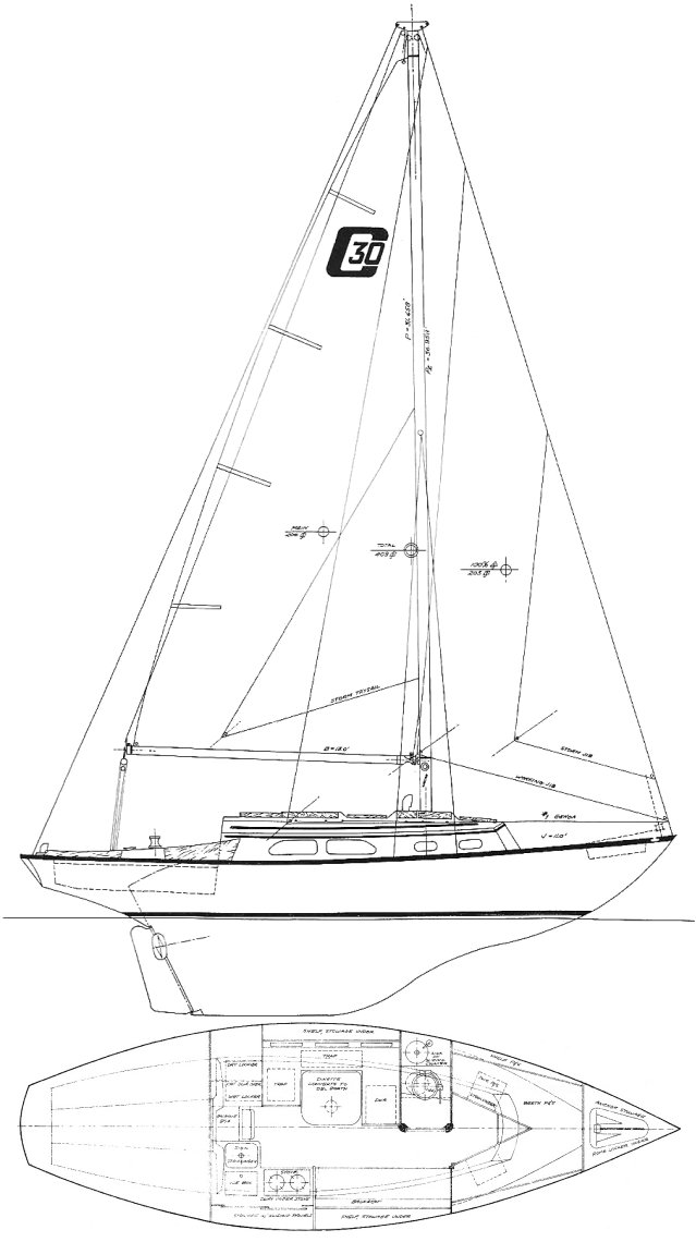 Drawing of Cape 30 (Hood)